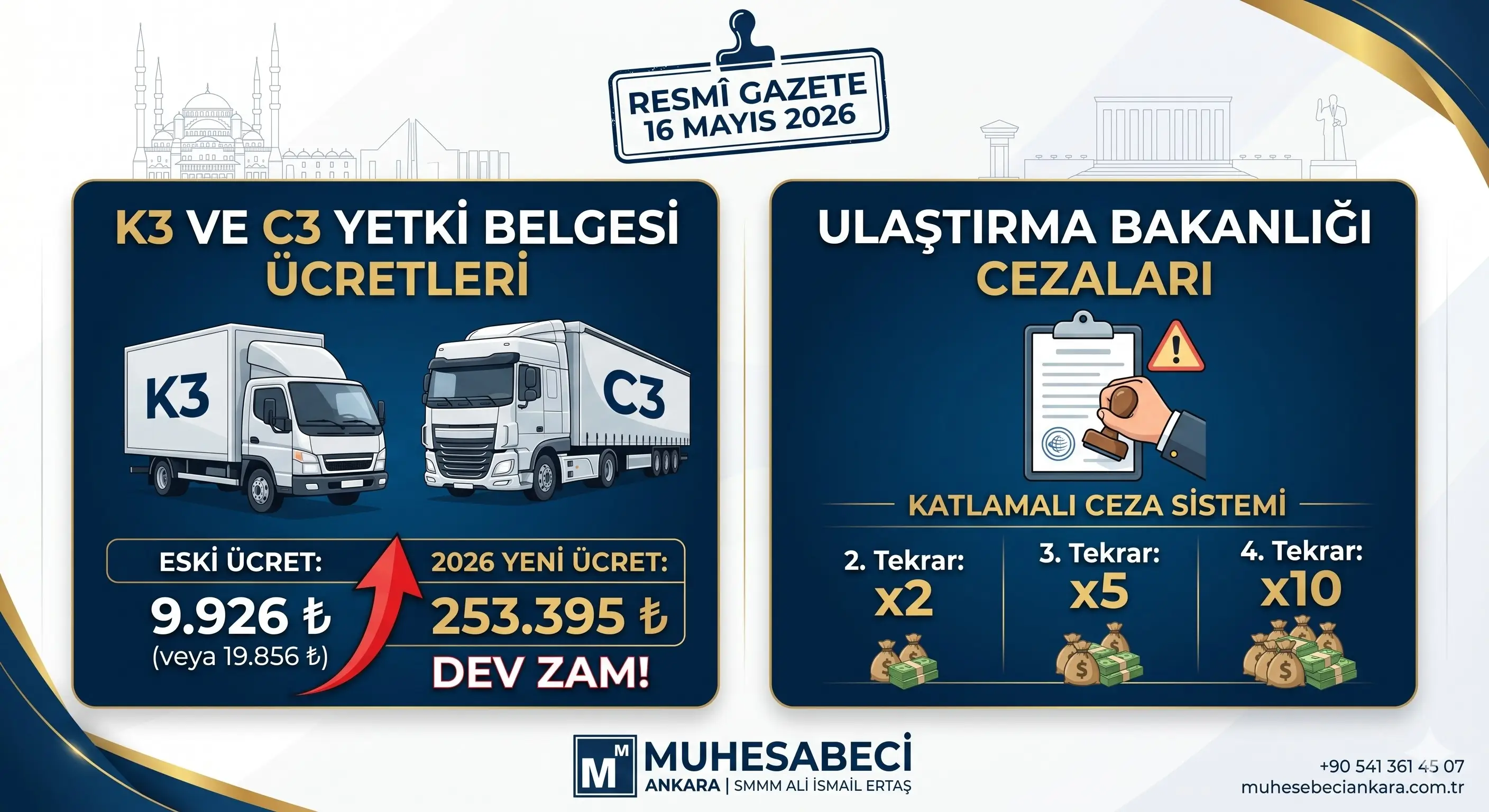 2026 Ulaştırma Bakanlığı Zamları: K Belgesi Ücretleri ve Ceza Tutarları